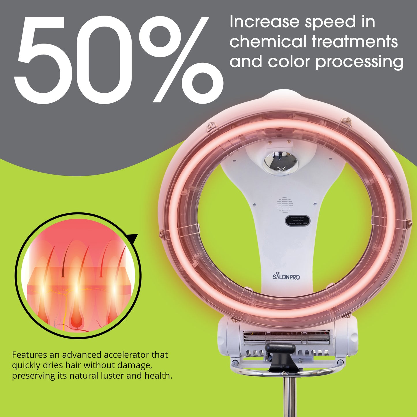 SalonPro Orbiting Halo Infrared Hair Color Processor & Dryer - Wall Mount, White