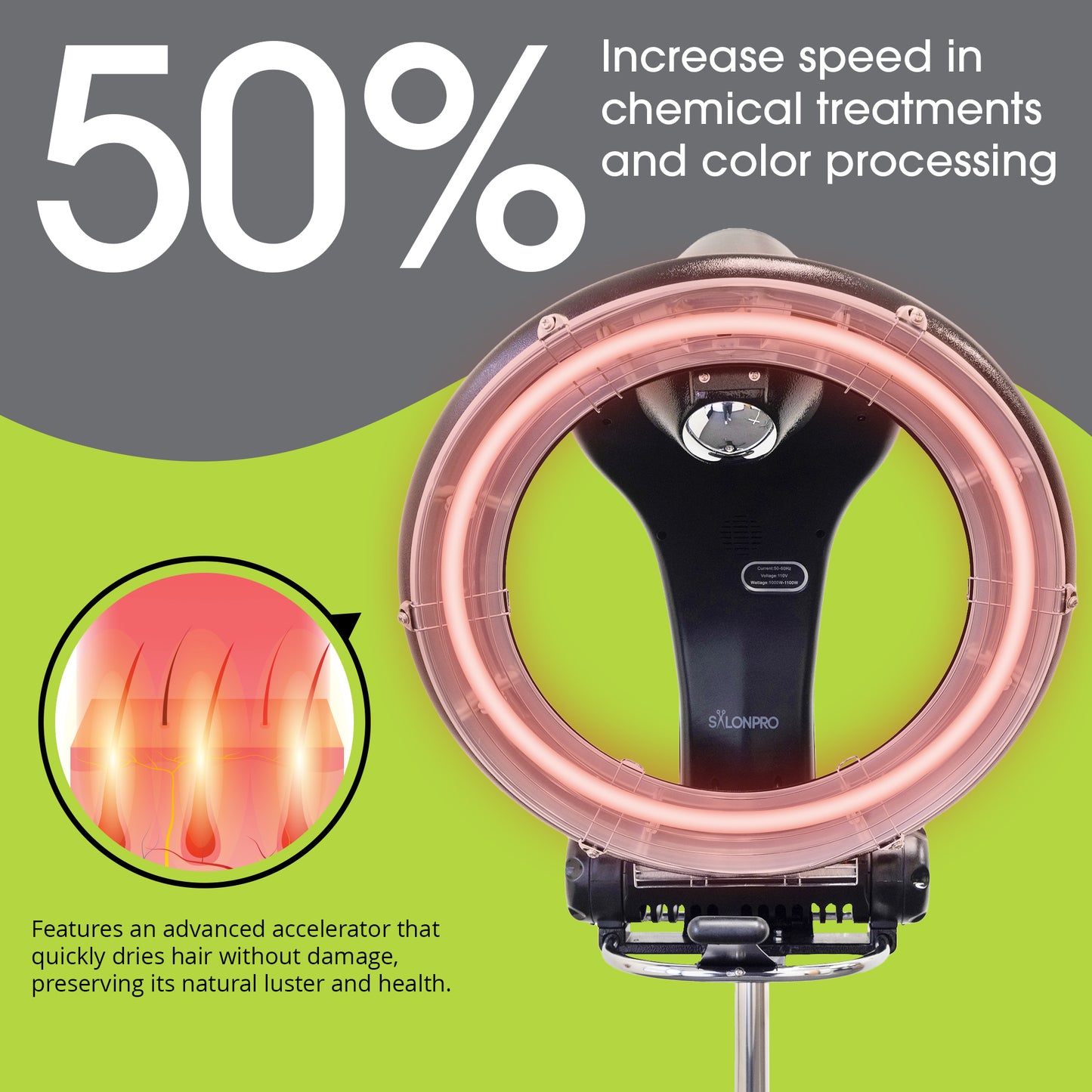 SalonPro Orbiting Halo Infrared Hair Color Processor & Dryer – Wall Mount, Black