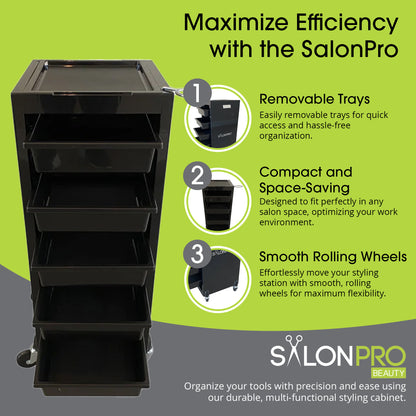SalonPro 5-Drawer Styling Cabinet & Trolley – Gloss Black with Rolling Wheels